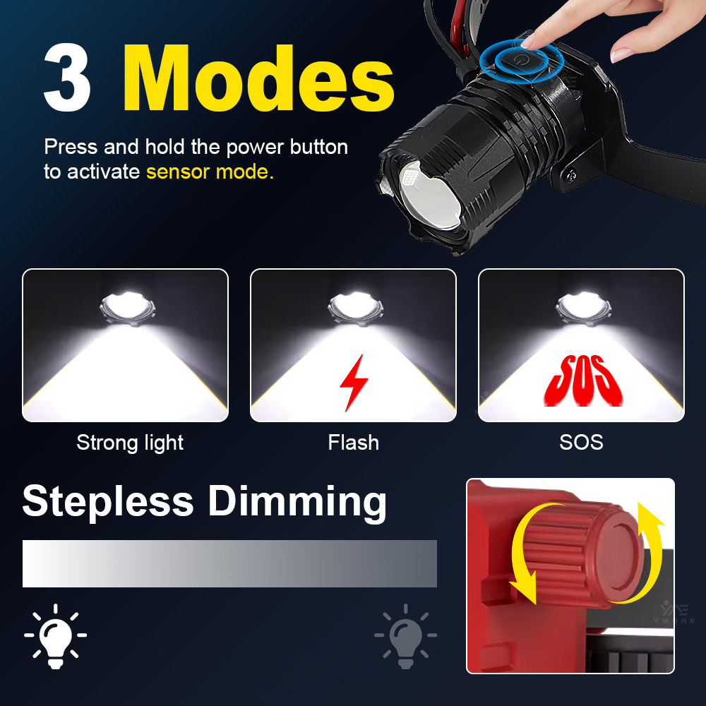 Lampu Kepala GRCKT dengan Inti - Industrial Lasers ulasan dan harga