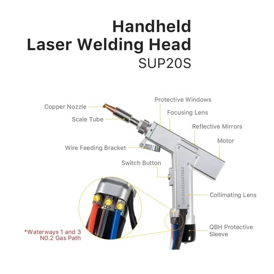 Pistol Laser Pengelasan Serat  - Industrial Laser Welding Gun ulasan dan harga