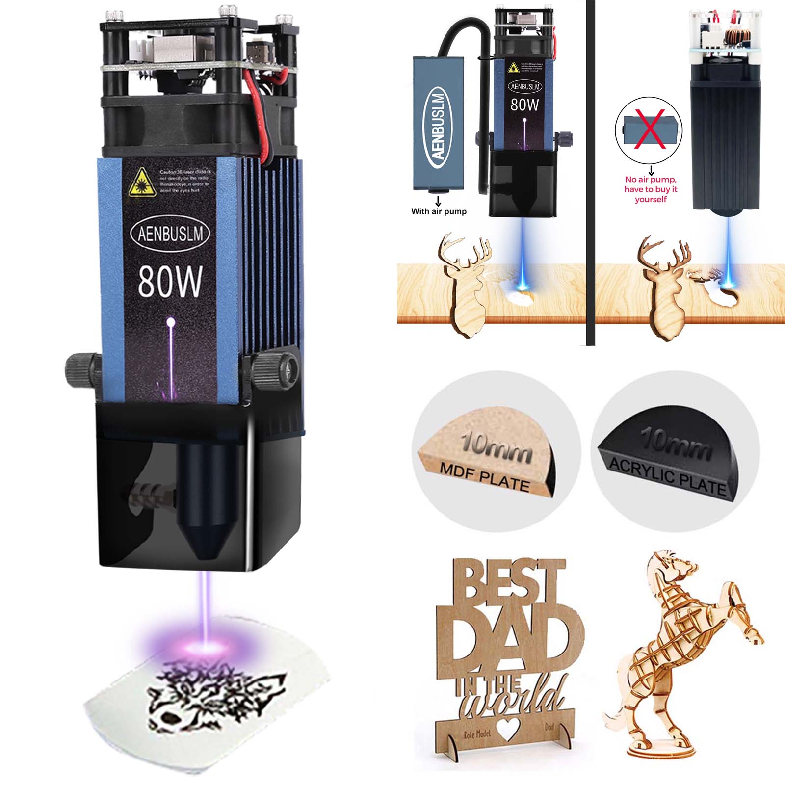 Aenbulm modul pemotong Laser 4 - Industrial Laser Engraver ulasan dan harga