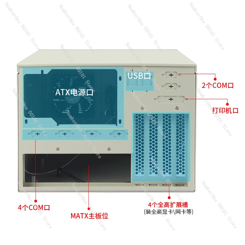 Casing Kontrol Industri 4-Slot - Industrial Laser Supply ulasan dan harga