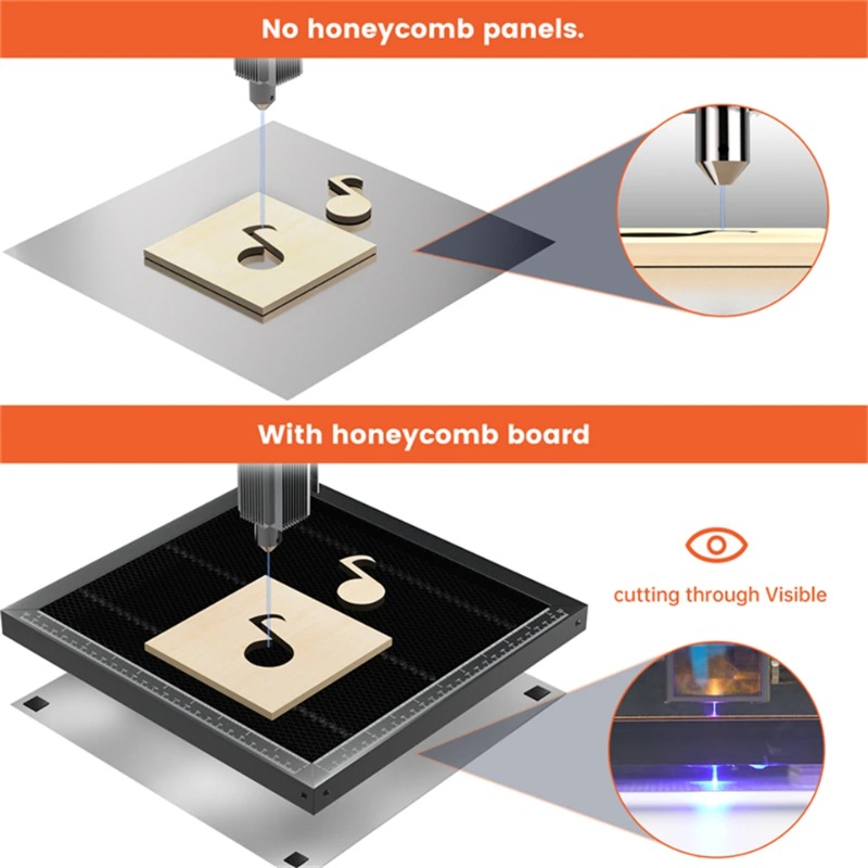 Pengukiran laser Honeycomb unt - Honeycomb Laser Bed ulasan dan harga