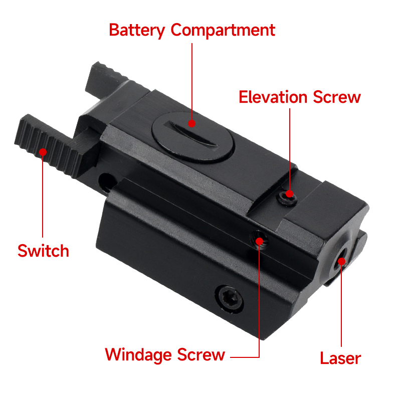 Laser Sight Orbit Rendah 20mm  - Industrial Laser Pointer ulasan dan harga