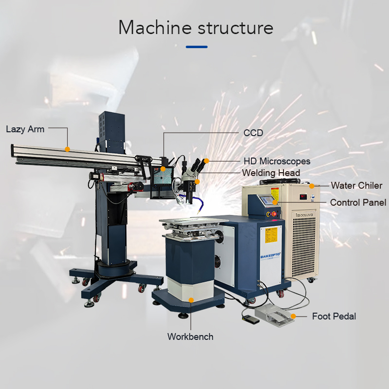 Mesin Las Laser YAG Profesiona - Industrial Yag Laser ulasan dan harga