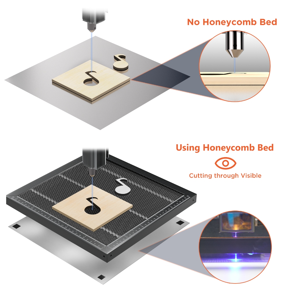 ACMER Meja Kerja Universal Tem - Honeycomb Laser Bed ulasan dan harga