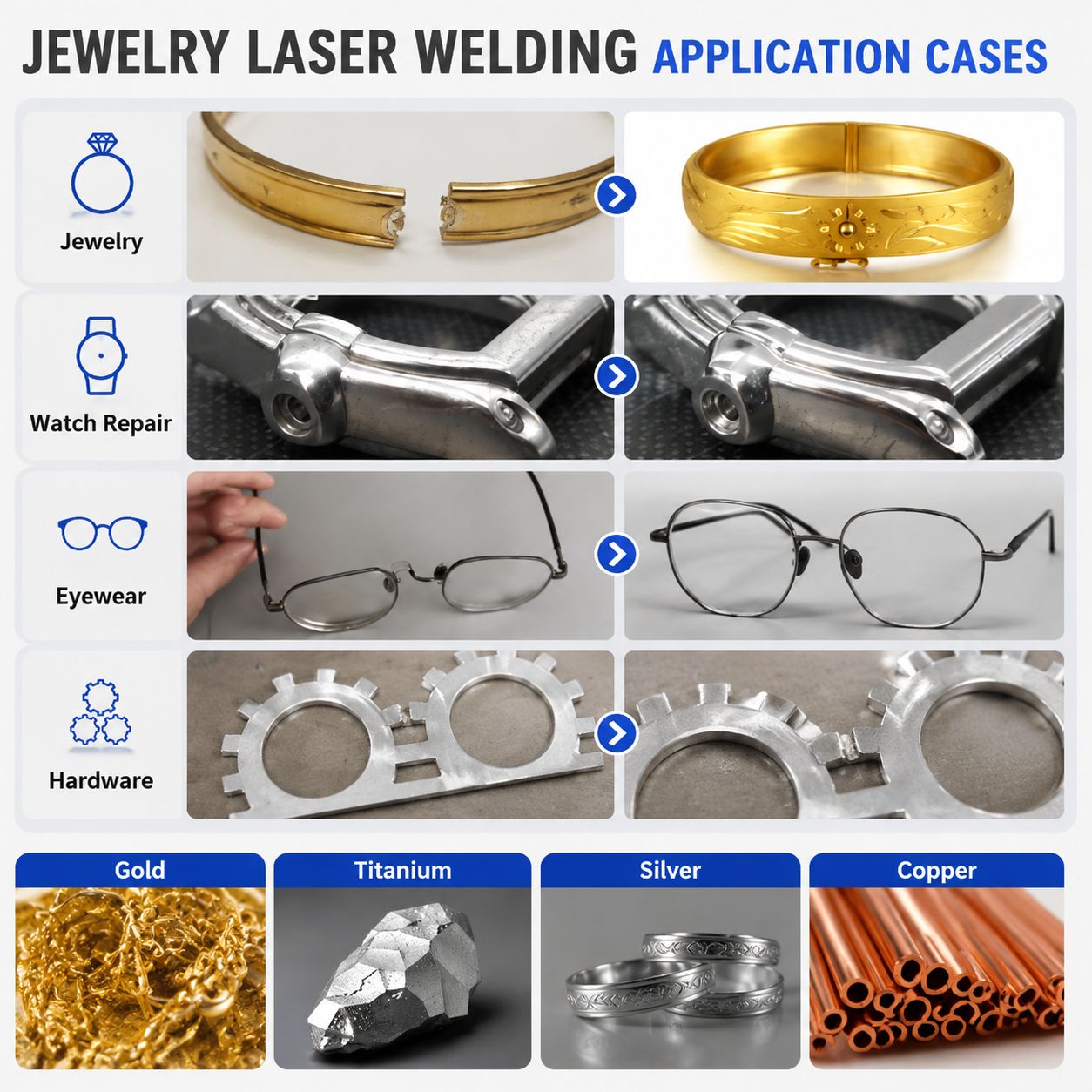 Mesin Las Laser Perhiasan YAG  - Industrial Yag Laser ulasan dan harga
