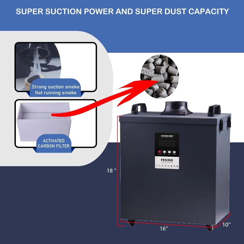 KNOKOO 350W Penghisap Asap Ind - Industrial Print & Laser Inc ulasan dan harga