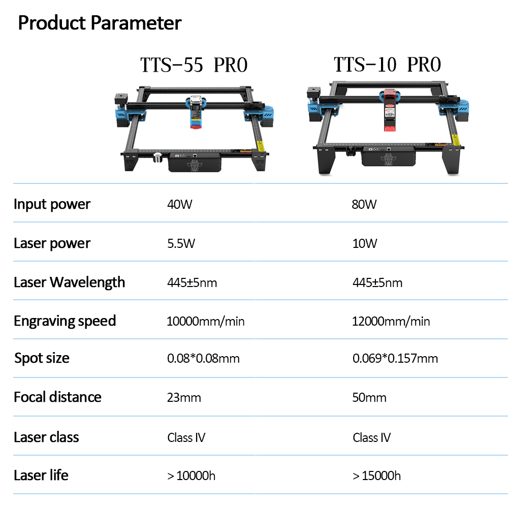 Twoores TTS-55 PRO mesin pahat - Industrial Laser Engraver ulasan dan harga